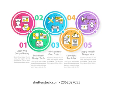 Becoming web designer circle infographic template. Content management. Data visualization with 5 steps. Editable timeline info chart. Workflow layout with line icons. Myriad Pro-Regular font used