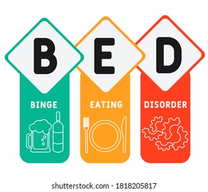 BED - Binge Eating Disorder. acronym, medical concept background. vector illustration concept with keywords and icons. lettering illustration with icons for web banner, flyer, landing page