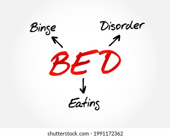 BED Binge Eating Disorder - severe, life-threatening, and treatable eating disorder, acronym text concept background