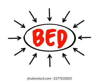 Trastorno de la alimentación de las bisagra de BED - trastorno alimentario grave, amenazante para la vida y tratable, concepto de texto de acrónimo con flechas