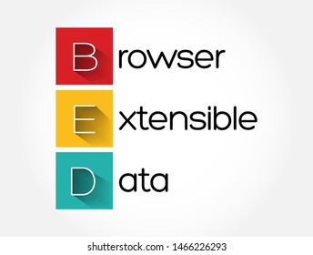 BED Browser Extensible Data - text file format used to store genomic regions as coordinates and associated annotations, acronym text concept background