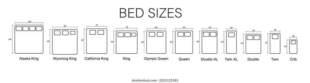 Tamanhos da cama e dimensões do colchão . Pictogramas retratam ícones de tamanho de cama. Vetor