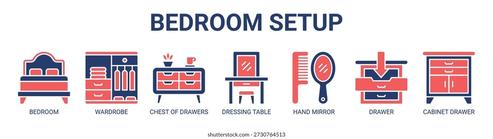 Quarto Configuração web banner ícone vetor ilustração conceito com ícone de quarto, guarda-roupa, peito de gavetas, mesa de vestir, espelho de mão, gaveta e gaveta de gabinete.