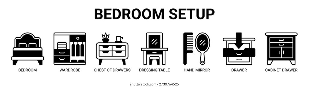 Quarto Configuração web banner ícone vetor ilustração conceito com ícone de quarto, guarda-roupa, peito de gavetas, mesa de vestir, espelho de mão, gaveta e gaveta de gabinete.