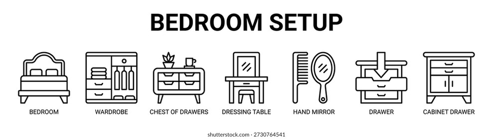 Quarto Configuração web banner ícone vetor ilustração conceito com ícone de quarto, guarda-roupa, peito de gavetas, mesa de vestir, espelho de mão, gaveta e gaveta de gabinete.