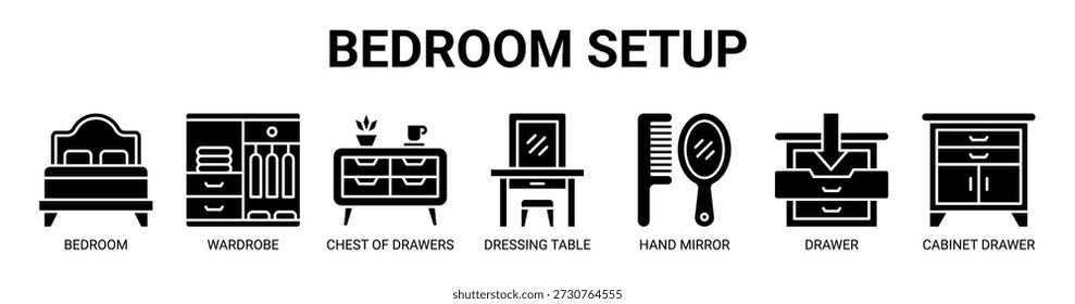 Quarto Configuração web banner ícone vetor ilustração conceito com ícone de quarto, guarda-roupa, peito de gavetas, mesa de vestir, espelho de mão, gaveta e gaveta de gabinete.