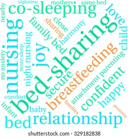 Bed-Sharing word cloud on a white background. 