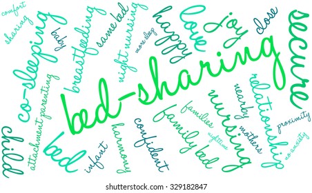 Bed-Sharing word cloud on a white background. 