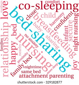Bed-Sharing word cloud on a white background. 