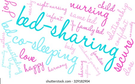 Bed-Sharing word cloud on a white background. 