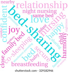 Bed-Sharing word cloud on a white background. 