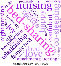 Bed-Sharing word cloud on a white background. 
