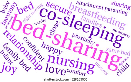 Bed-Sharing word cloud on a white background. 