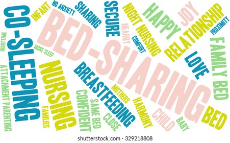 Bed-Sharing word cloud on a white background. 