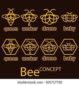 bee concept set 