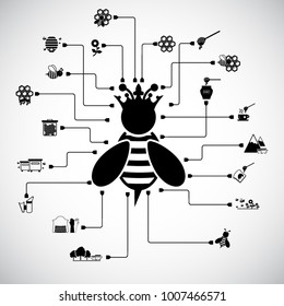 Bee and honey icon set