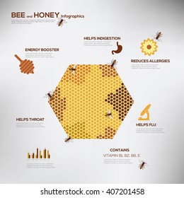 Bee and Honey Infographics