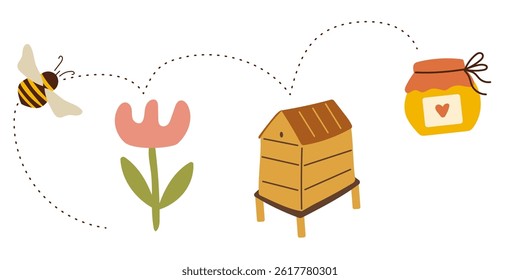 Bee path from flower to the honey. Healthy product.
