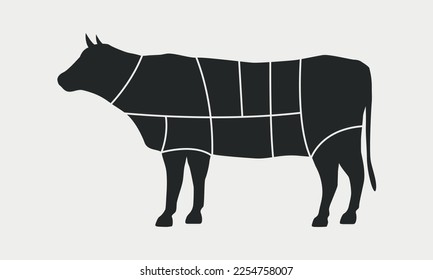 Beef - butcher diagram template. Cuts of Beef. Vintage template for groceries, butcher shop, meat packaging. Vector illustration