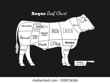 Beef cow butcher meat shop logotype or sign. Calf bull Angus isolated on white background. Cattle logo. Butchery sign. Farm symbol. Poultry. Black and white emblem, symbol, silhouette. Stamp. Vector  svg