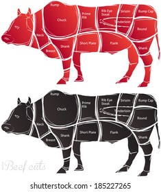 Beef cut or cuts of beef vector 