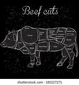 Beef cut or cuts of beef vector 