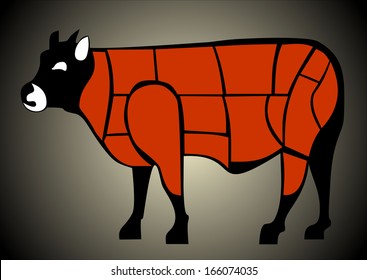 Beef Cuts Butcher's Chart