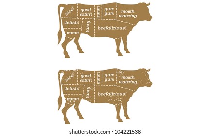 Beef Cuts Butcher's Chart Barbecue Illustration. Includes clean and grunge versions.