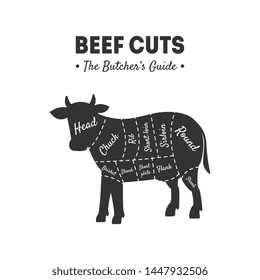 Beef Cuts, Butchers Guide, Meat Shop Label, Farm Animal with Meat Cuts Lines, Vintage Black and White Vector Illustration