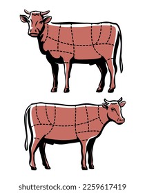 Beef cuts chart. Cow meat cutting diagram for restaurant menu or butcher shop. Farm animal vector illustration