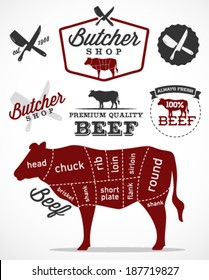 Beef Cuts Diagram and Butchery Design Elements in Vintage Style