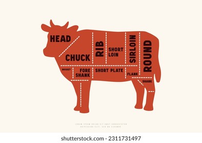 Beef cuts diagram in silhouette style. Color print on white background