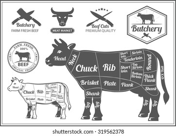 Beef cuts and logo for butcher shop poster