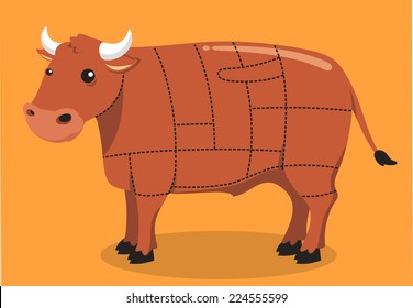 Beef Cuts Meat Steak Grill Cow Barbecue Butcher, vector illustration cartoon.