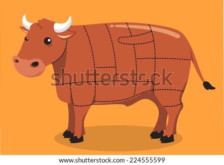 Beef Cuts Meat Steak Grill Cow Barbecue Butcher, vector illustration cartoon.