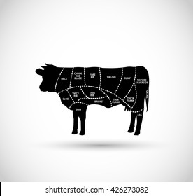 Beef cuts vector illustration 