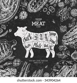 Beef meat cuts diagram. Butcher chart. Meat market. Vector illustration