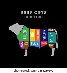 Cortes de carne de ternera. Diagrama y esquema - Vaca/Toro. Cartel de la carnicería. Estilo retro. Ilustración vectorial.