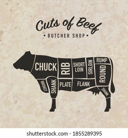 Beef Meat Cuts. Diagram and scheme - Cow/Bull. Poster for butcher shop. Retro style. Vector illustration.