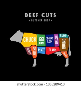 Cortes de carne de ternera. Diagrama y esquema - Vaca/Toro. Cartel de la carnicería. Estilo retro. Ilustración vectorial.