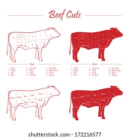 BEEF Meat Cuts - Red On White