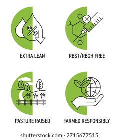 Conjunto de ícones de qualidade de carne de bovino - Cultivado de forma responsável, Pastagem levantada, antibióticos rBST e rBGH livre e Extra magra. Pictogramas para rotulagem em linha fina e em forma semicircular
