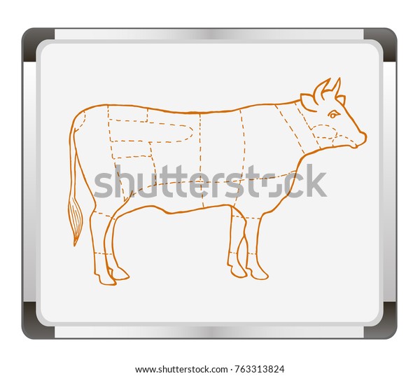Beef Menu On Flip Chart Background Stock Vector (Royalty Free ...