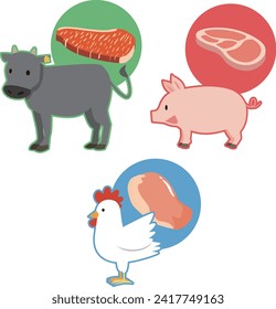 Beef pork chicken meat illustration