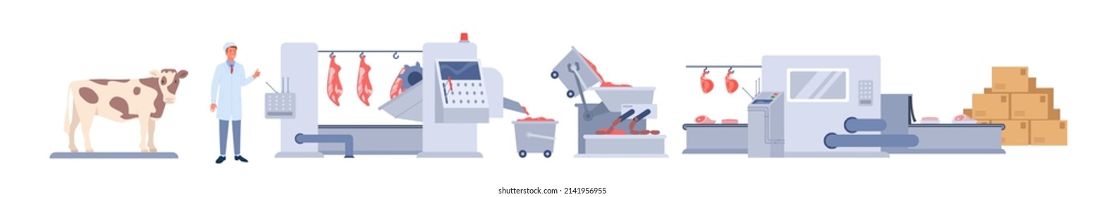 Beef production factory process. Industrial line from cow farm, meat storage, processing and distribution with control of supervisor workers infographic flat vector illustration. Food industry concept