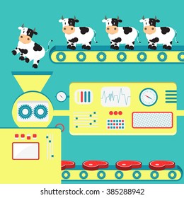 Beef production. Factory producing meat from cattle. Metaphor of a slaughterhouse.