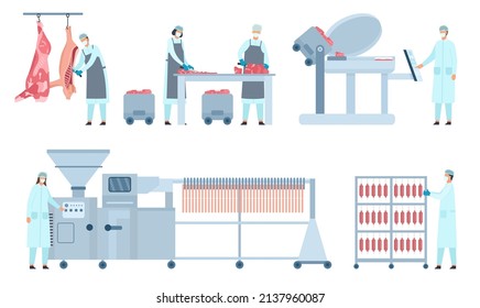 Etapas del proceso de producción de salchichas de carne en fábrica con trabajadores. Industria de productos cárnicos de ganado y conjunto de vectores de la línea de fabricación. Personas que trabajan con equipos diferentes