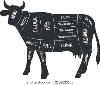 Beef Silhouette Cow Cut Retro Animal Stock Vector (Royalty Free ...