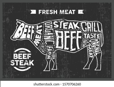 Beef Steak Typography  Retro Signage Poster Rustic Vector