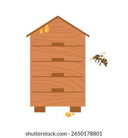 Beehive with honey dripping and bee hovering nearby in a garden setting